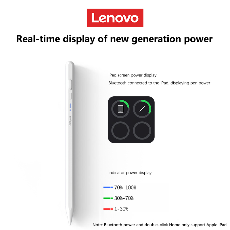 Uniwersalny rysik Lenovo do ta – Drawing Tablet Pen Accessories recenzja i cena